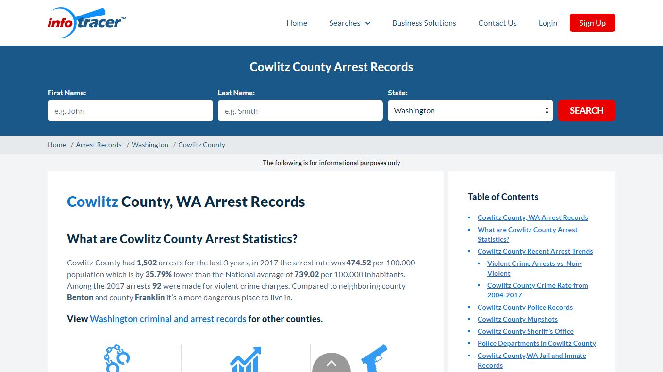 Cowlitz County, WA Arrests, Mugshots & Jail Records - InfoTracer